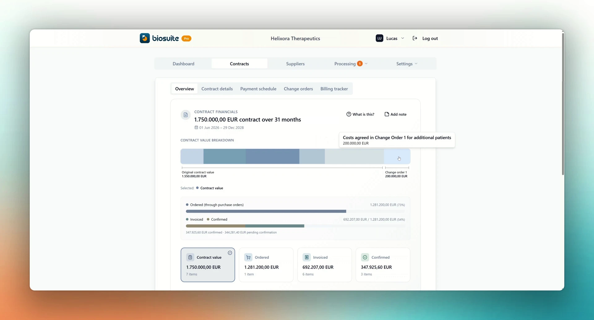 biosuite Contract Financials Overview showing contract value, changes and spend progress